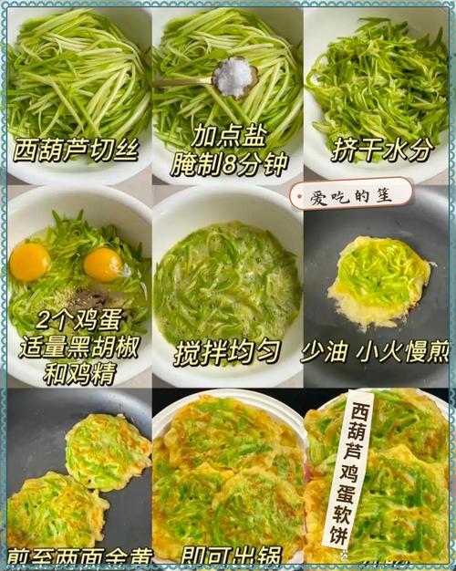 家有小学生的早餐,一周七天换着花样来,简单省力又养人