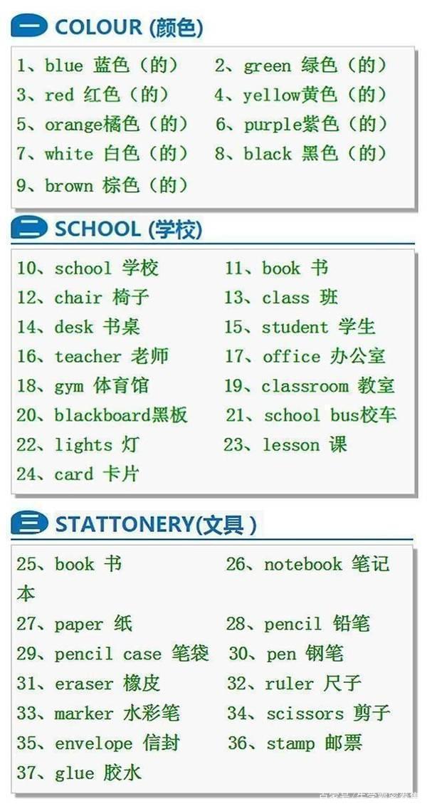 牛学霸力荐:小升初英语必考单词全面汇总,家有小学生快快收藏